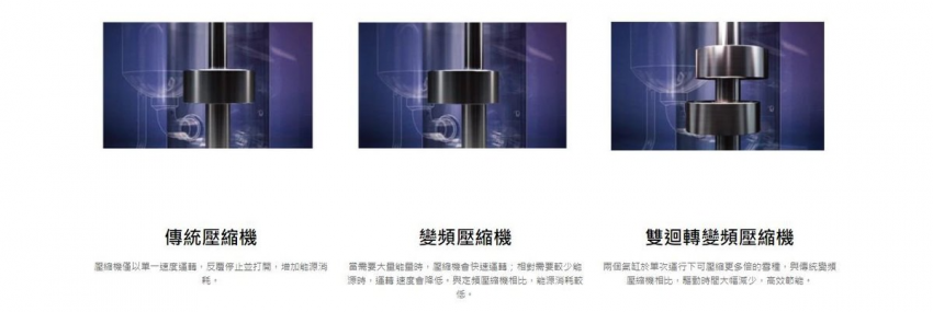 (現貨發售) LG 樂金 MD19GQGA1 30公升 變頻式離子SmartThinQ™ 殺菌智能抽濕機 ( 比MD16GQSA1多2公升)